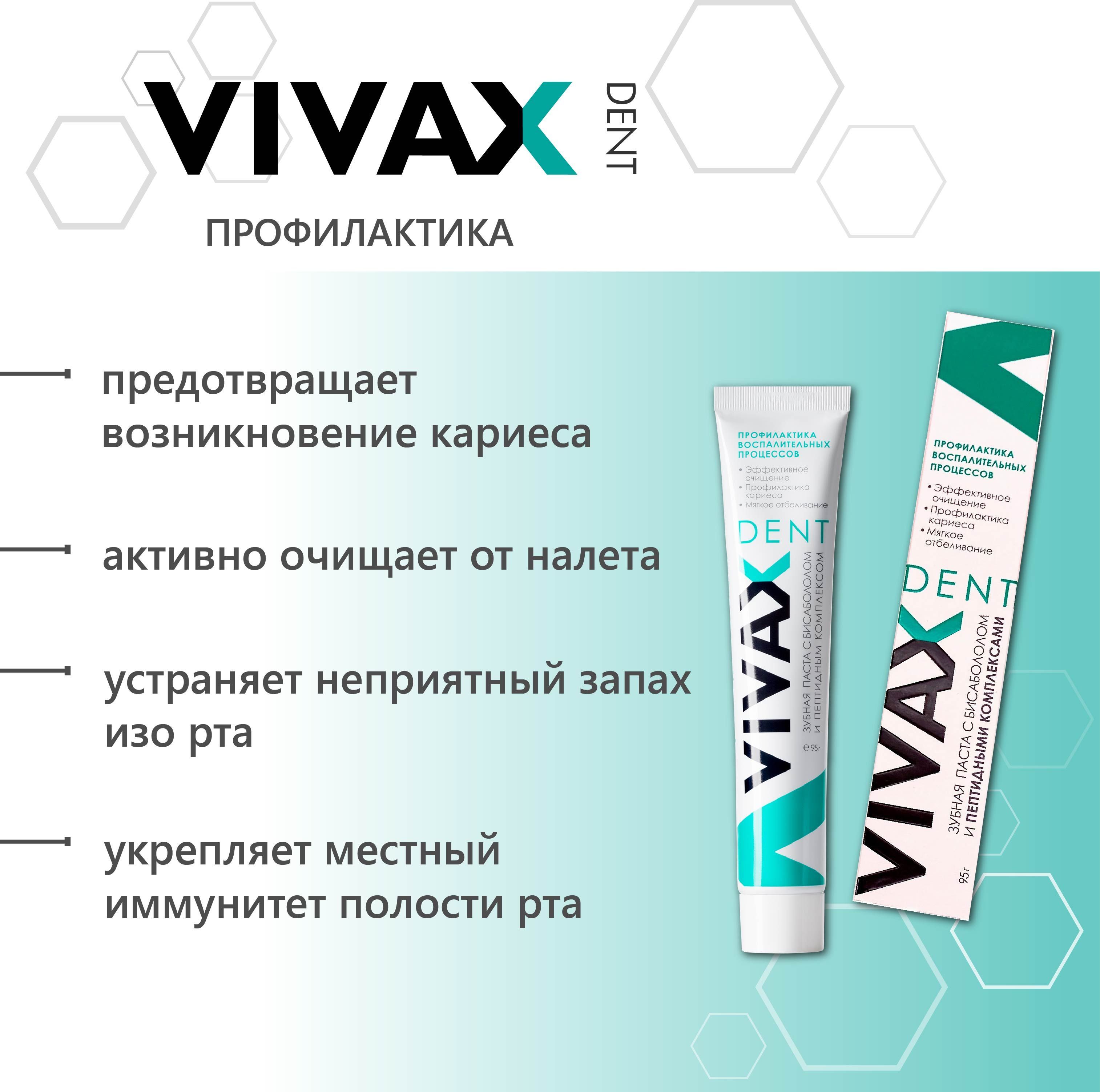 Vivax Зубная Паста Купить В Екатеринбурге