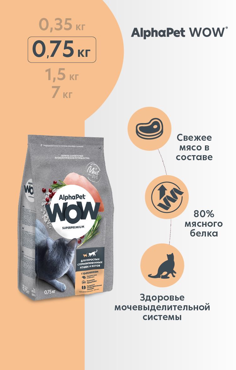 Корм alpha pet wow