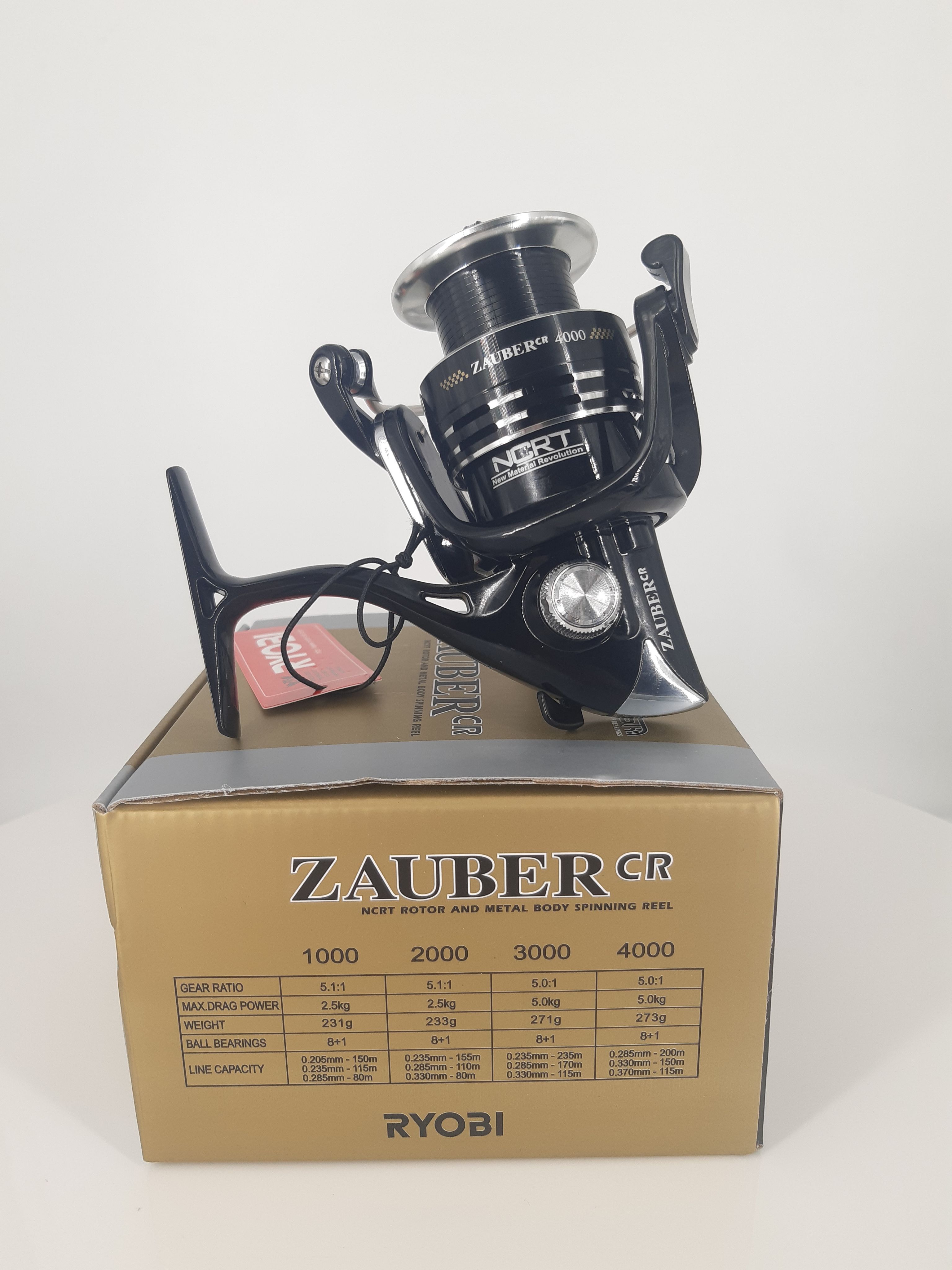 Ryobi Zauber CR 2000 - характеристики и обзор модели