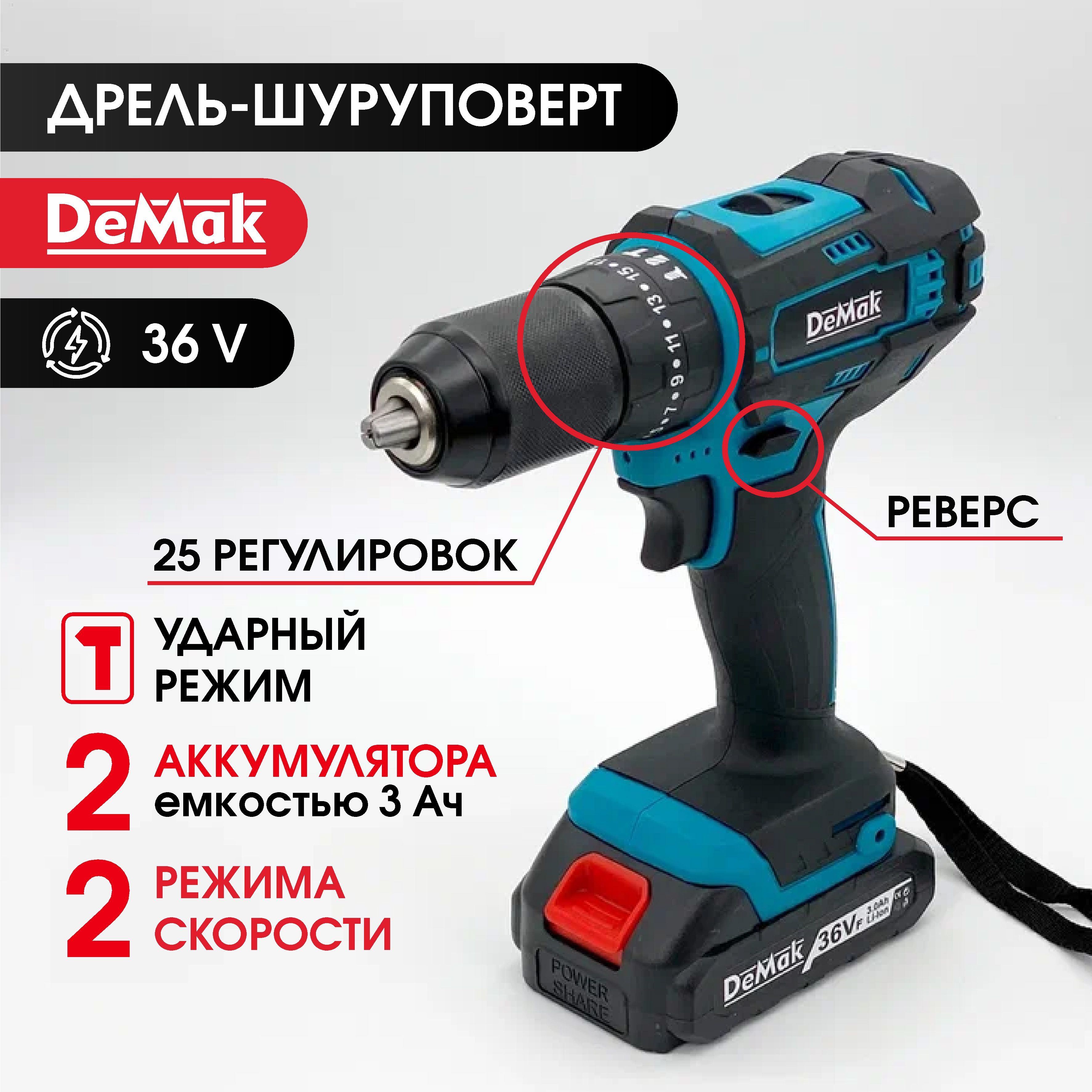 Demak инструмент. Demak инструмент