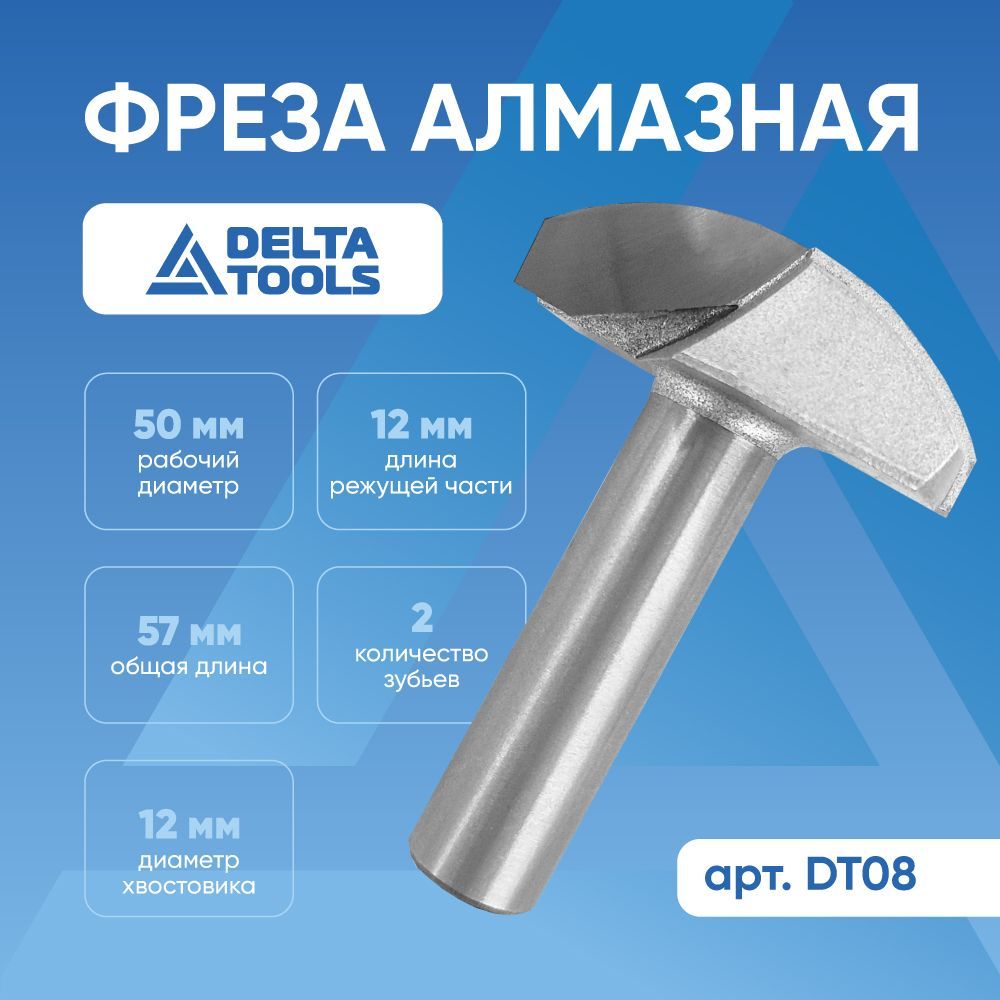 Delta tools фрезы. Delta инструмент. Инструмент Дельта.