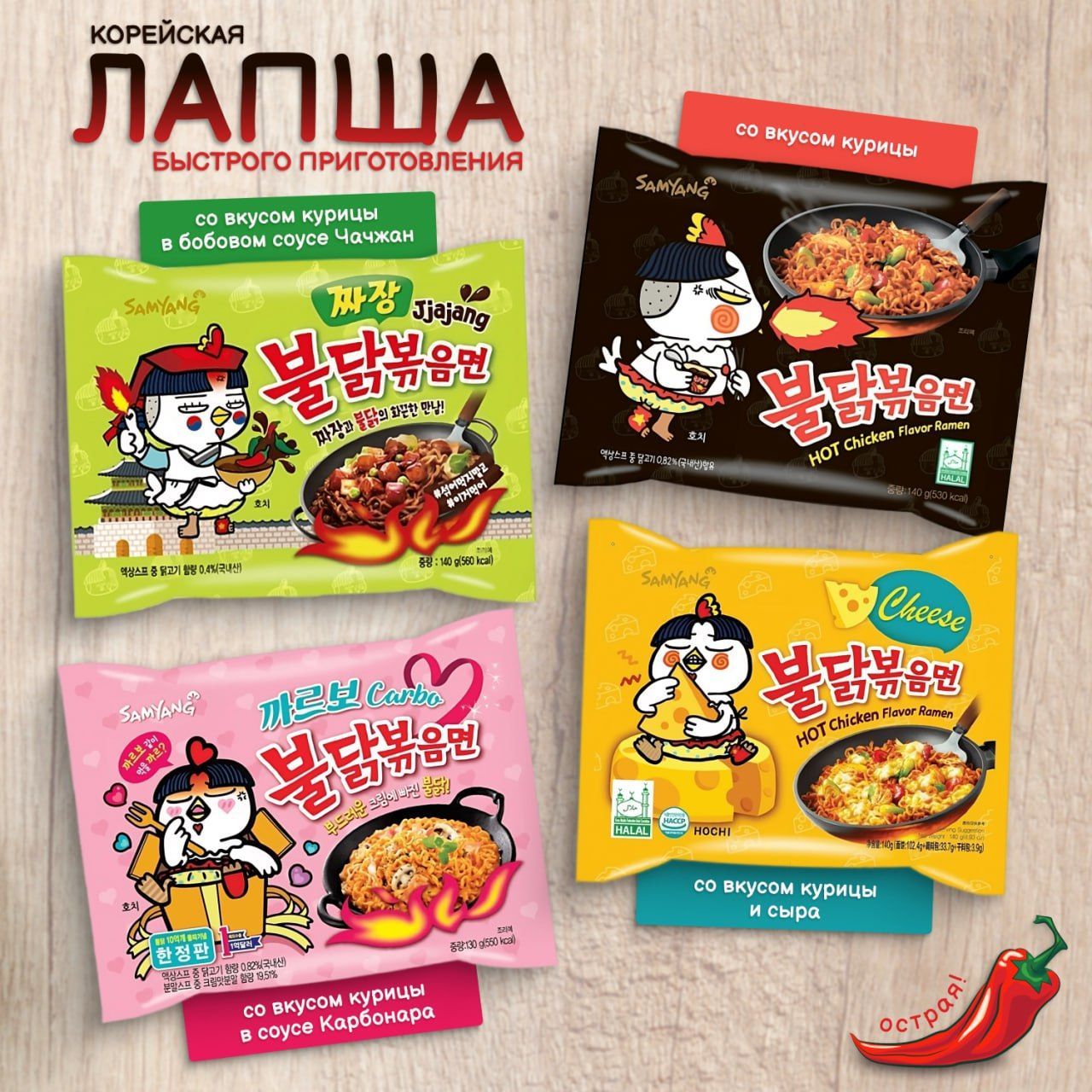 Chicco корейская кухня