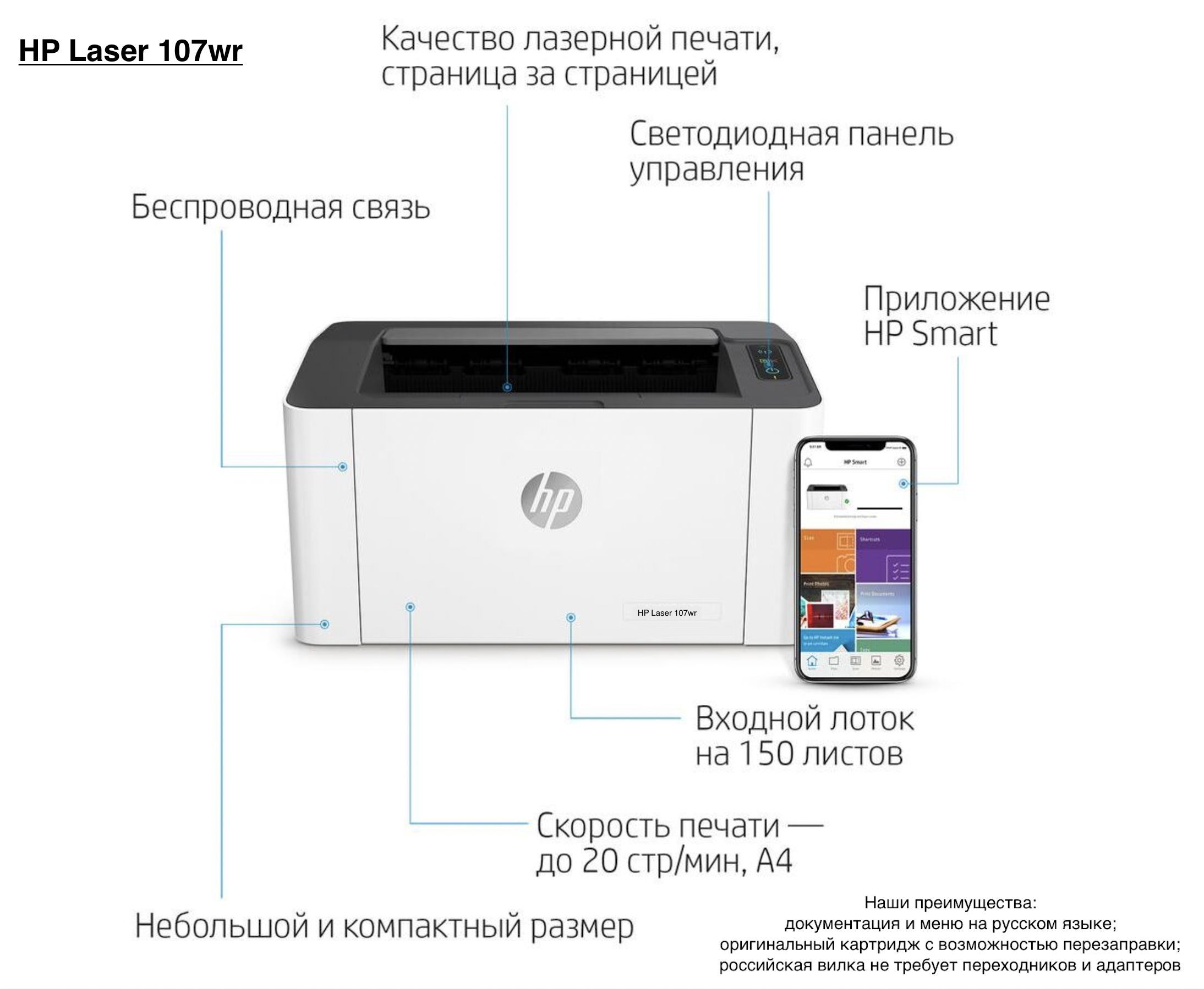 HP Принтер лазерный Laser 107wr + Wi-Fi + Перезаправляемый картридж +  Гарантия 12 месяцев, черный, белый