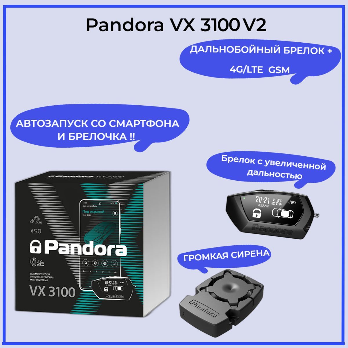 Vx 3100 pandora. Pandora VX 3100 V.2. Vx3100. Vx3100 pandora карта.