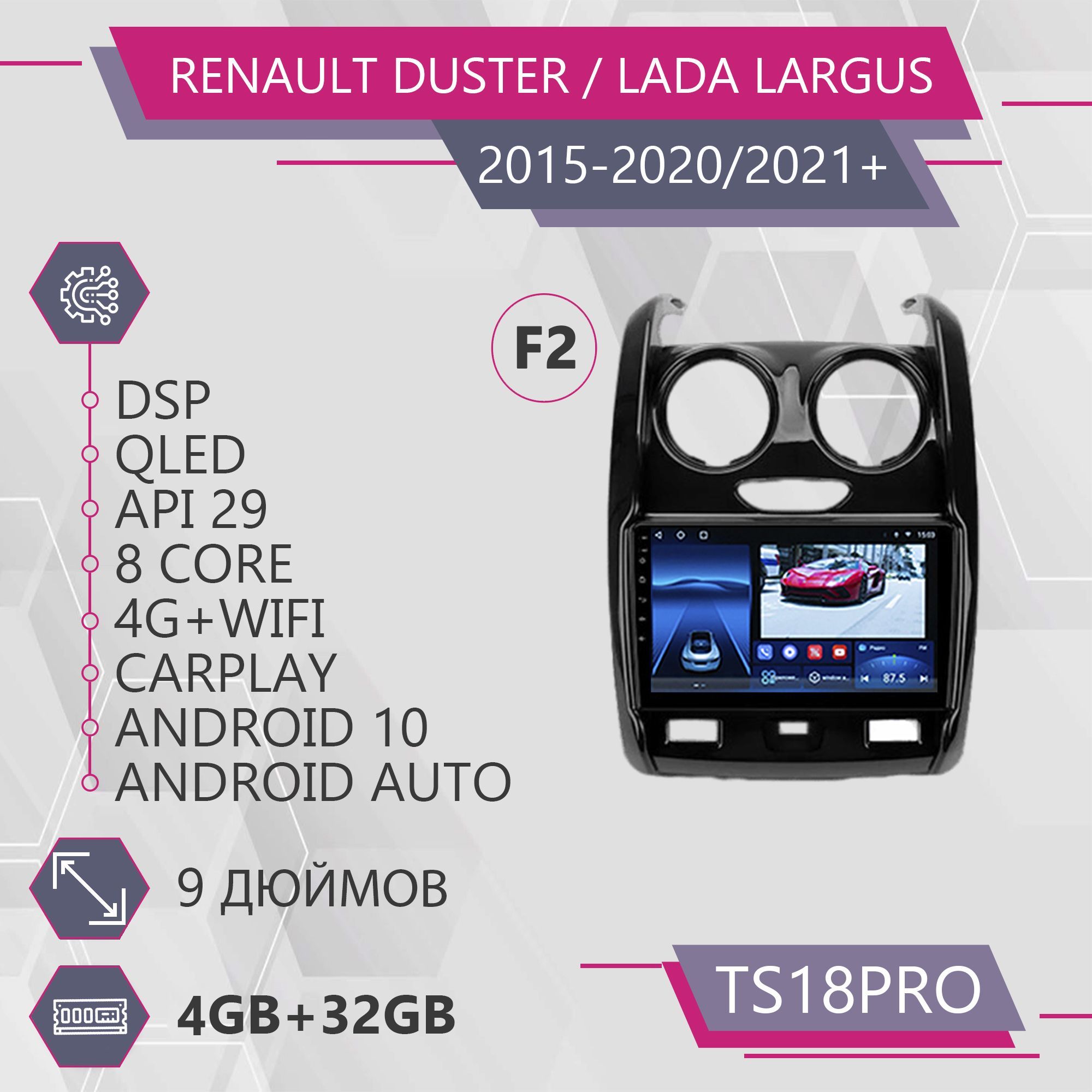 Штатная магнитола TS18Pro/4+32GB/ для Renault Duster F2/ Рено Дастер/ Lada  Largus/ Лада Ларгус/ магнитола Android 10/2din/ головное устройство/  мультимедиа/2 DIN - купить в интернет-магазине OZON с доставкой по России  (1069606404)