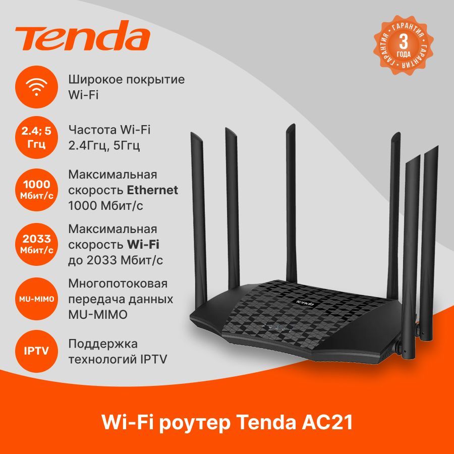 Tenda ac21. Роутер Tenda ac21.