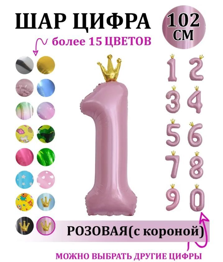 Как сделать цифры из воздушных шаров