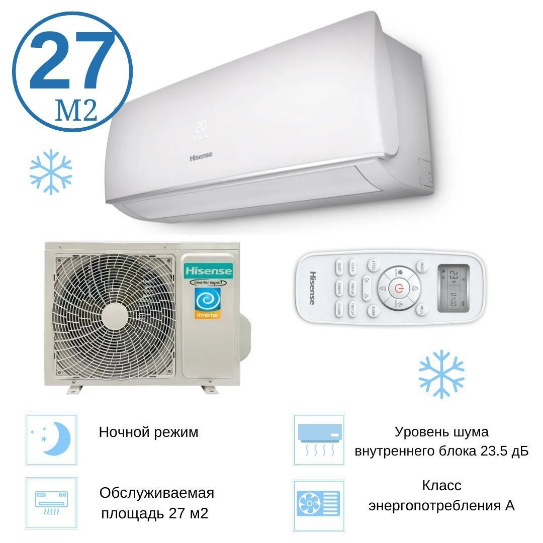 Smart dc inverter as 09uw4ryddb05. Smart DC Inverter. Hisense Smart DC. Hisense Premium Series 12 Inverter.