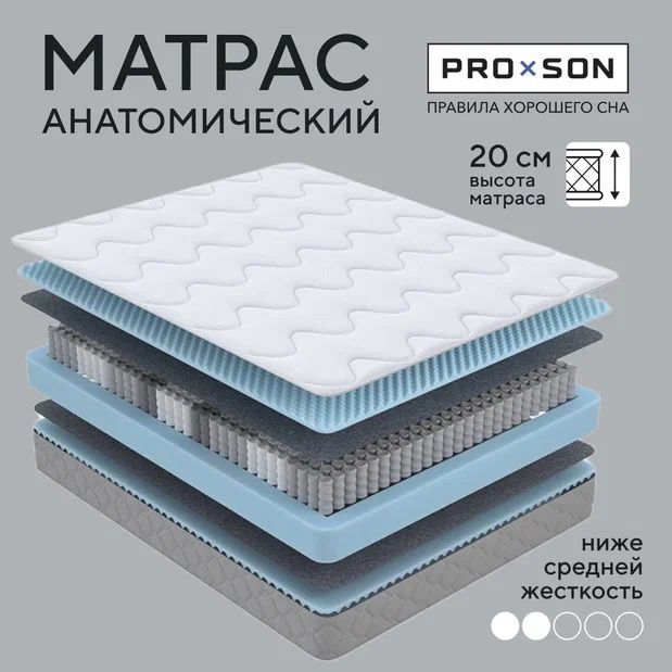 Анатомический матрас pro × son sova flex m. Отзыв анатомический матрас pro × son sova memo s/m. Матрас sova m. Sova plus m 160×200. Матрас proson base m 160x200.
