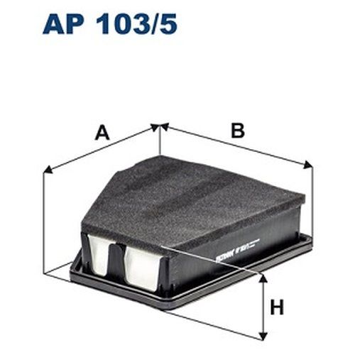 103 ap. 103 ap