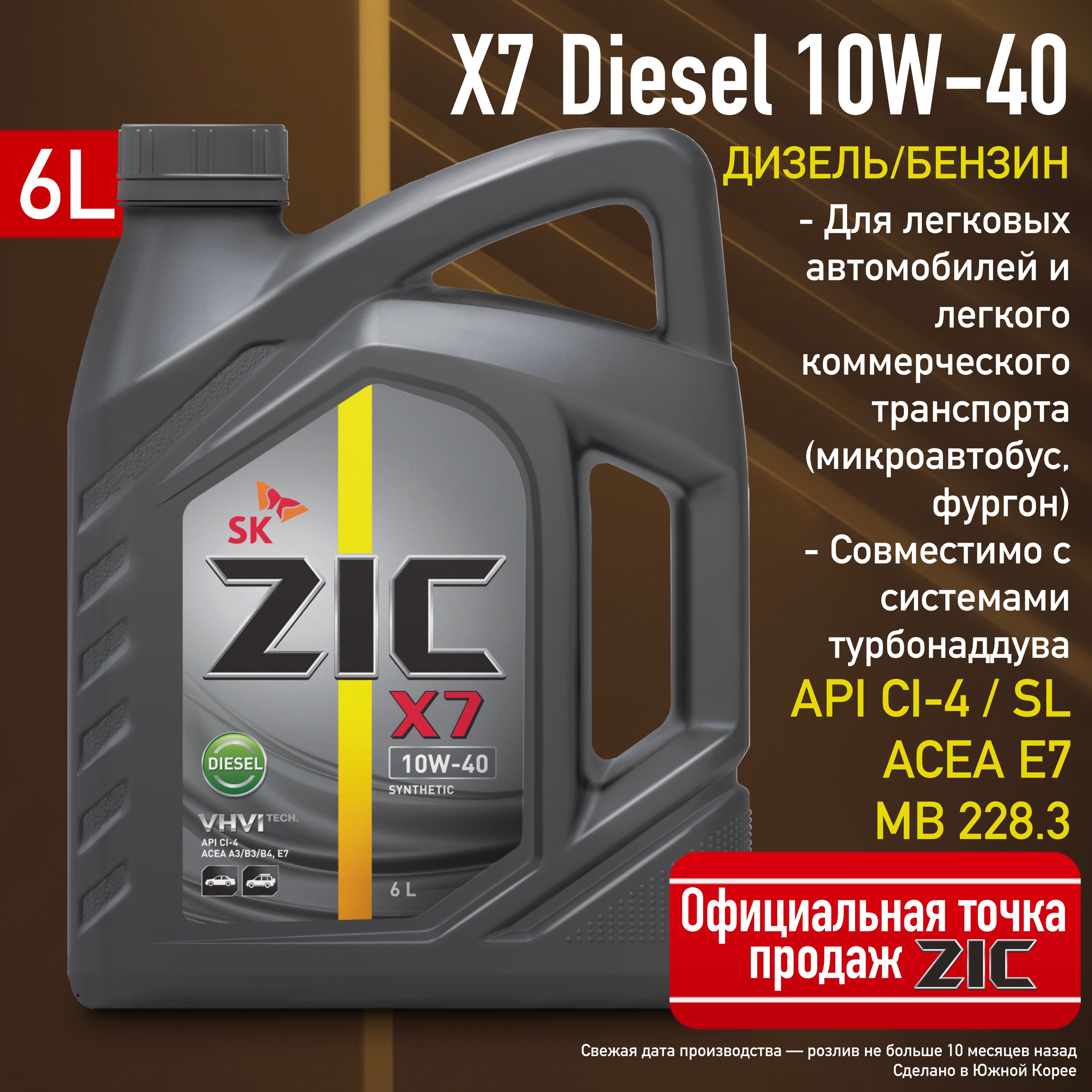Эффективность промывки двигателя перед заливкой ZIC