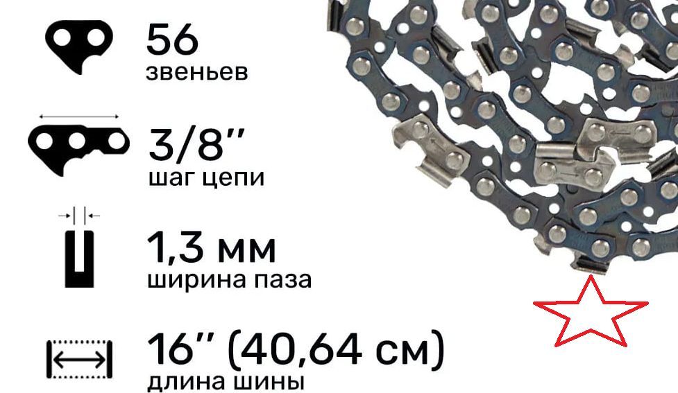 Цепь для бензопилы штиль 180 50 звеньев. Что значит ширина паза пильной цепи.