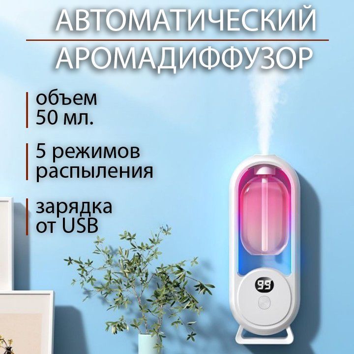 Автоматический диффузор для дома. Диффузор для дома автоматический. диффузор автоматический.