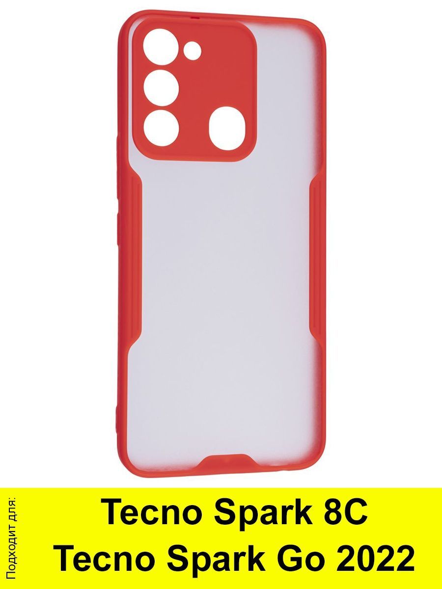 Tecno spark go 2025. Tecno spark go 2025