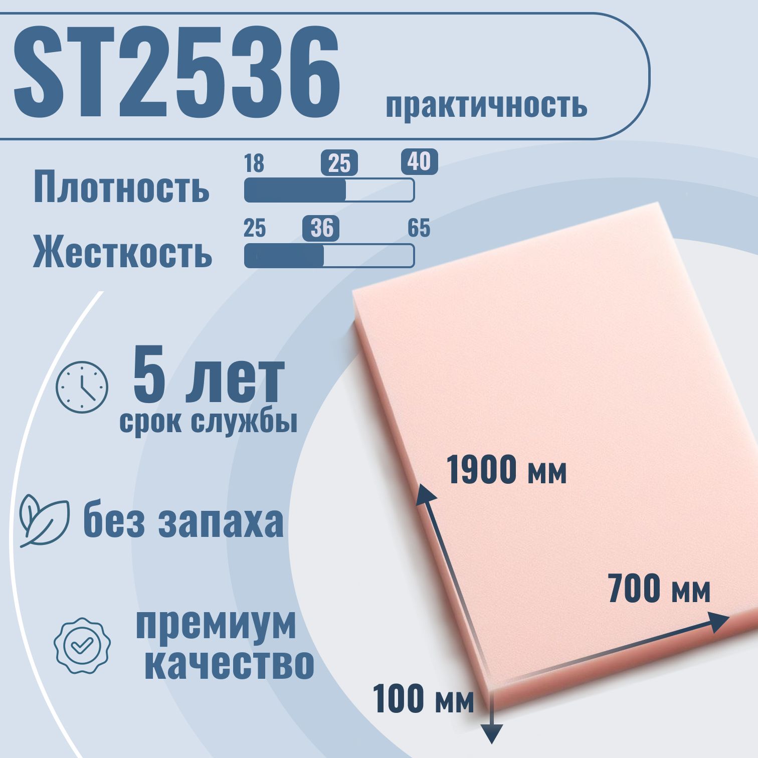 Пенополиуретан плотность. Поролон мебельный St 2536. Поролон мебельный плотность st2536. Пенополиуретан st2536. Эластичный пенополиуретан st2536.