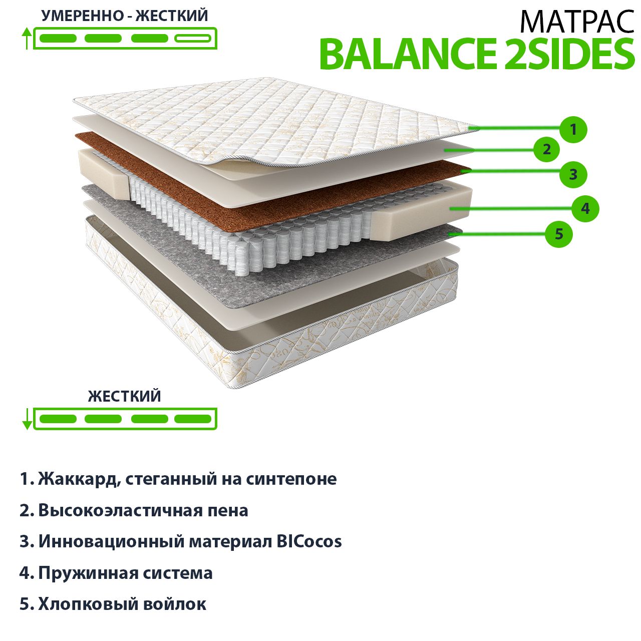 Матрас balance 2sides