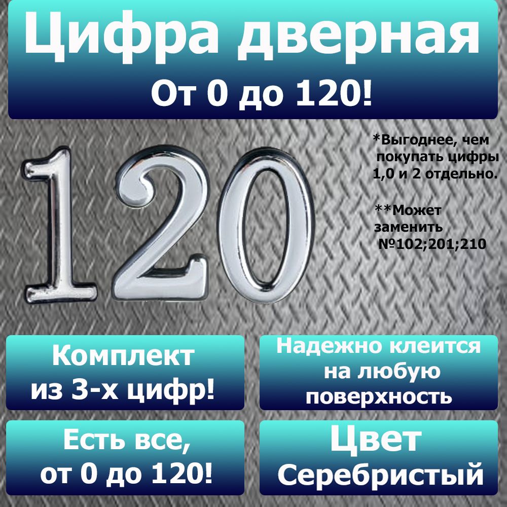 Цифранадверьквартирысамоклеящаяся№120слипкимслоемСеребро,номердвернойХром,Всецифрыот0до120