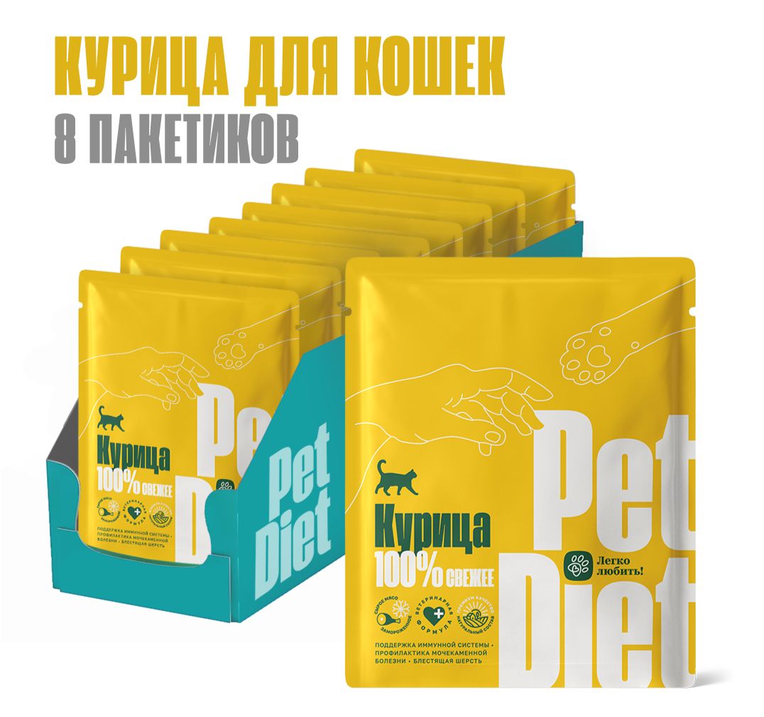 Petdiets Корм Купить Спб