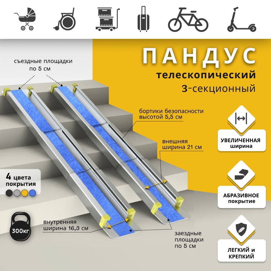 Пандус телескопический 3-секционный Ретайл Антислип 170 см, синий (рабочая  длина 160 см + 2 опор.площадки по 5 см) - купить с доставкой по выгодным  ценам в интернет-магазине OZON (1317359402)