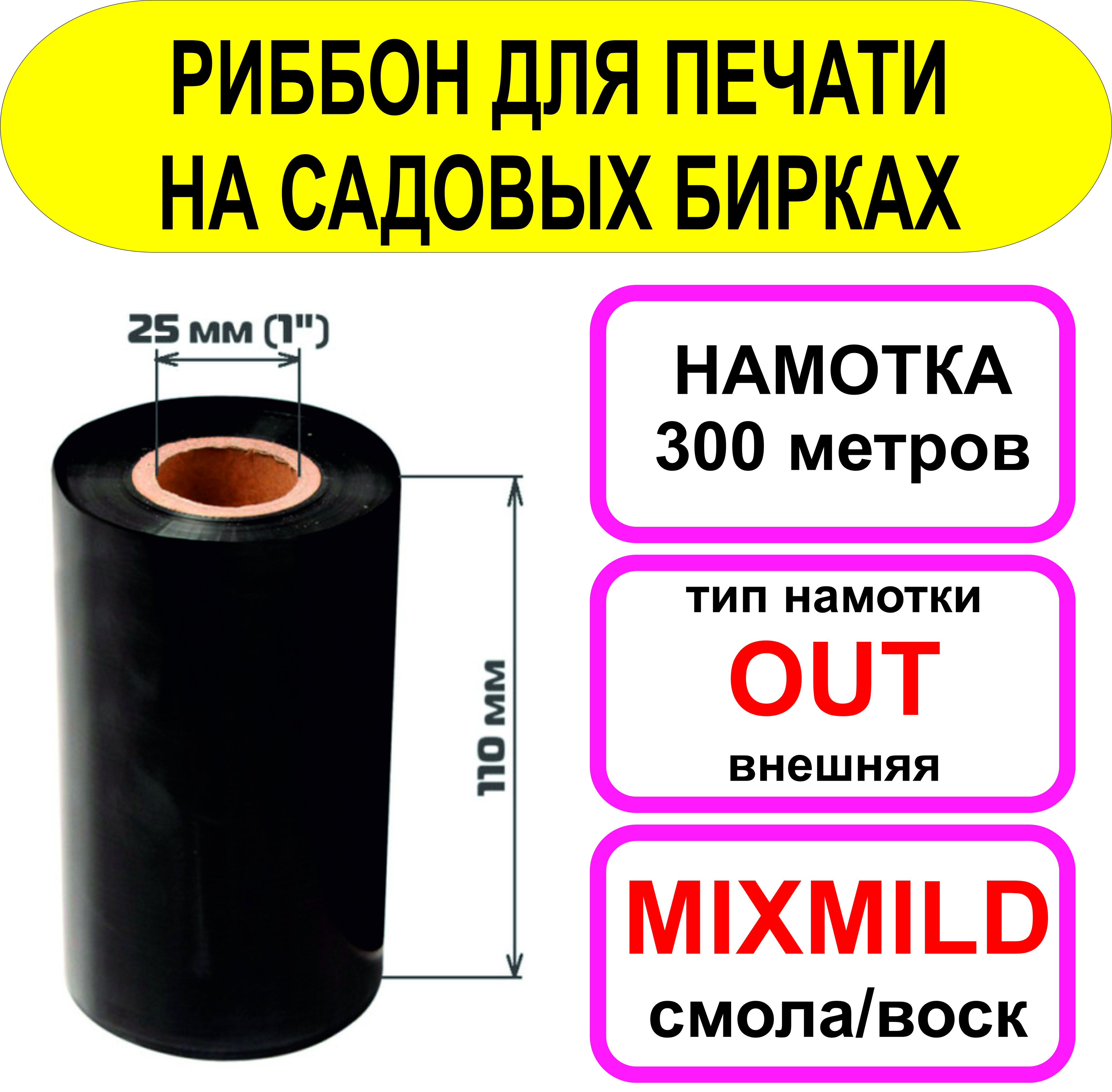 Риббон tsc. Риббон tsc