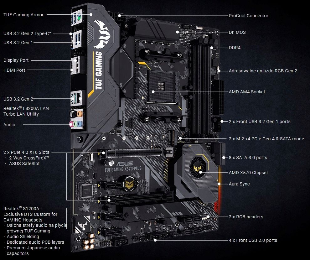 Asus tuf gaming b450m pro s схема