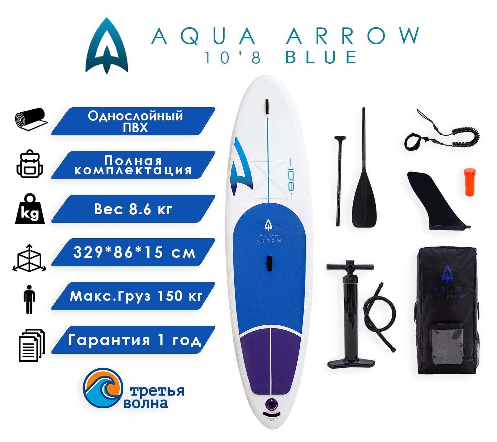 Aqua arrow sup. Sup доска надувная Aqua arrow 11.4 Navy.