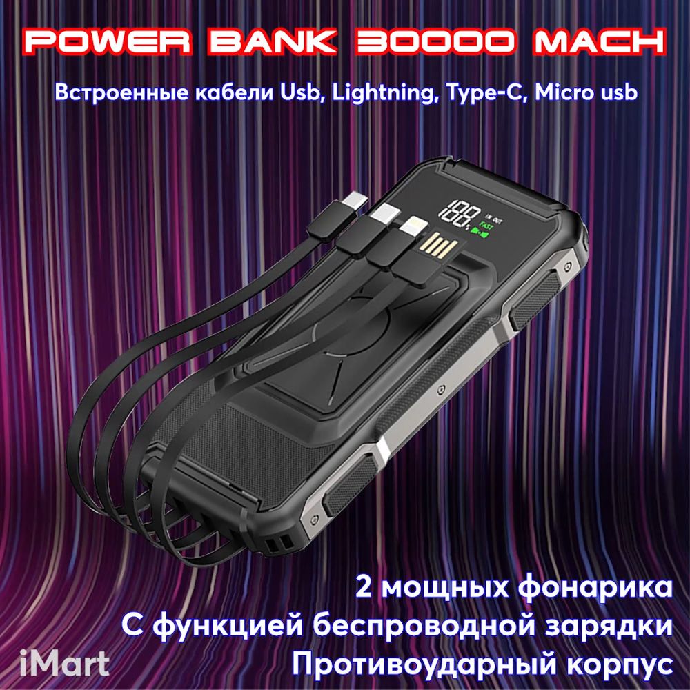 Внешний аккумулятор (Power Bank) iMart Повер банк с беспроводной зарядкой -  купить по выгодным ценам в интернет-магазине OZON (771576120)