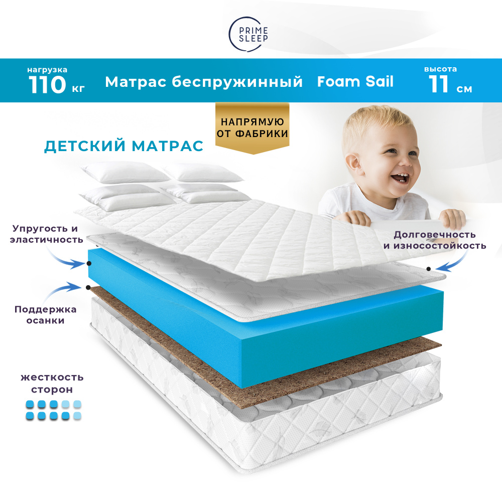 PRIME SLEEP Матрас Foam Sail, Беспружинный, 70х160 см #1