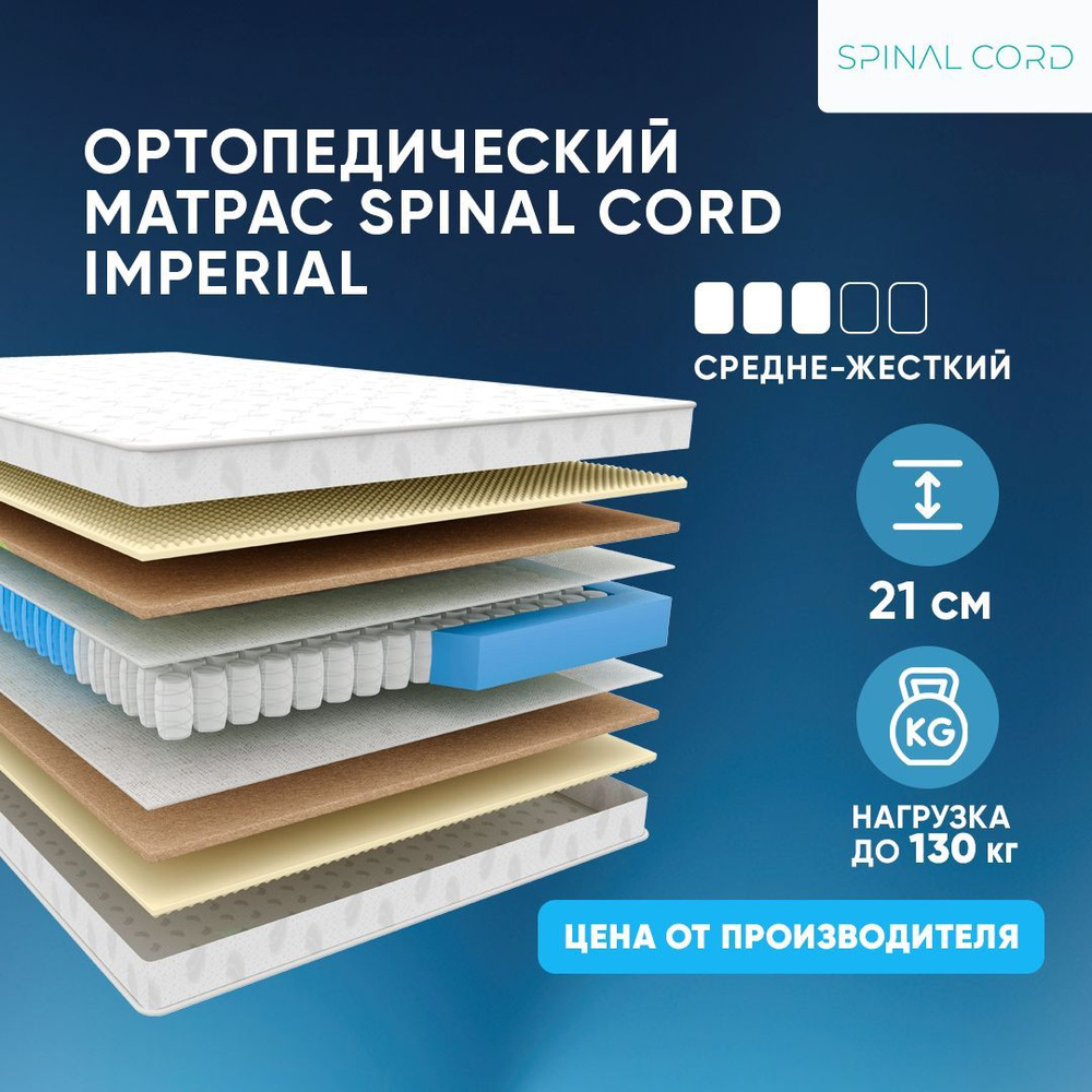 Spinal Cord Матрас Ортопедический матрас Spinal Cord Imperial 75x195, независимые пружины, с кокосом, #1