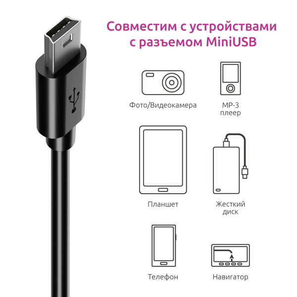 Характеристики Автомобильное зарядное устройство mini USB / зарядка в ...