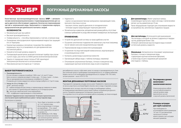 ЗУБР НПФ-1100-Р фекальный насос с режущим механизмом, 1100 Вт - купить ...