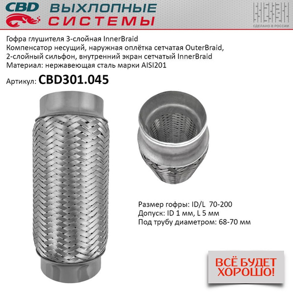 Гофра глушителя 70 x 200 3х-слойная Innerbraid - купить по низкой цене ...
