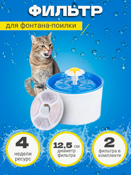 Набор сменных фильтров для питьевого фонтана-поилки (2 шт.) для кошек и ...