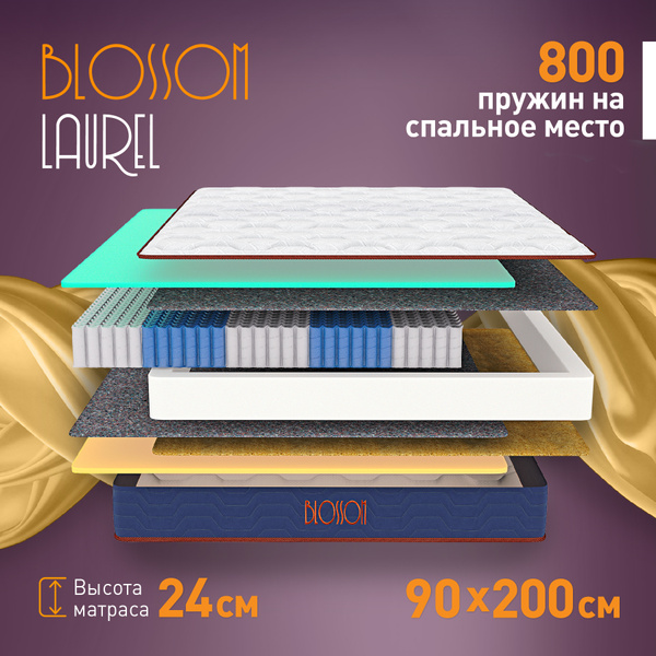 Матрас Blossom Laurel_синий_оранжевый_сиреневый, Независимые пружины ...