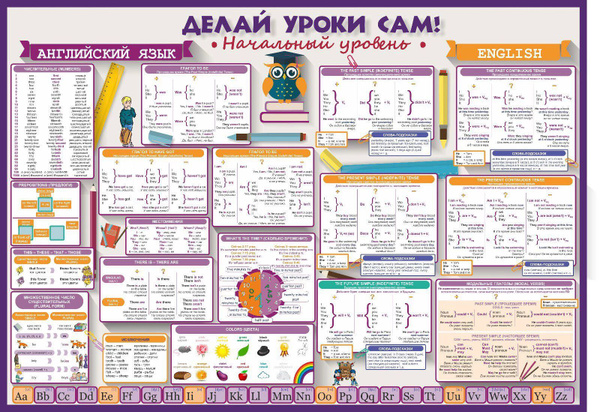 Английский язык 1 класс распечатать Плакат "Начальный Английский " формат А3 - купить с доставкой по выгодным ценам 