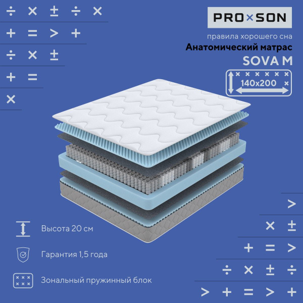 Матрас PROSON SOVA | Flex M | Basic | Memo | с эффектом памяти | в ...