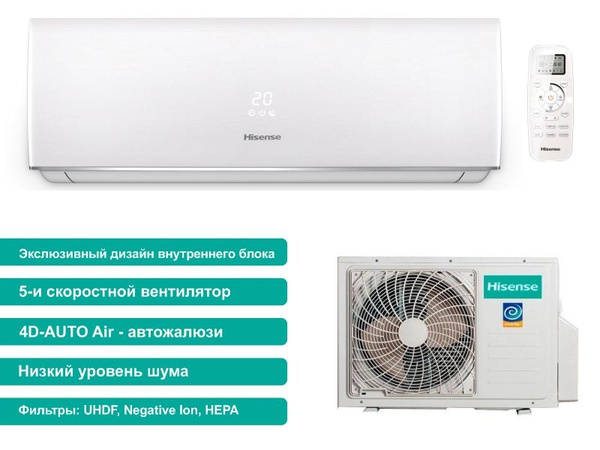 Кондиционер инверторный Hisense Smart DC AS-07UW4RYDDB00 (20м2 ...