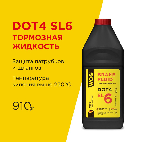 Характеристики Тормозная жидкость DOT 4 SL6 (Class 6) (+270C ...