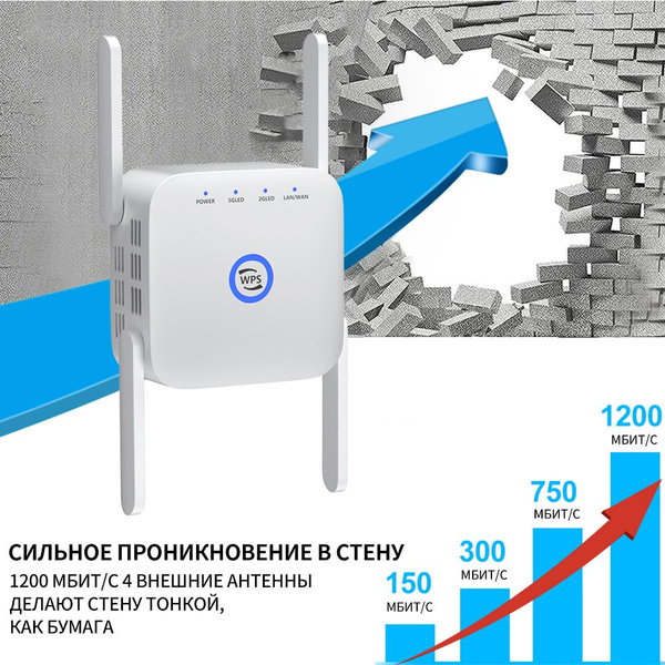 Wi-Fi-мост Pix-Link SKU00021 - купить по выгодной цене в интернет ...