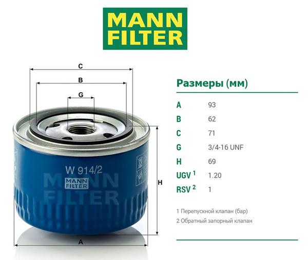 Масляный фильтр MANN FILTER W 914/2 для Peugeot, Audi - купить по ...
