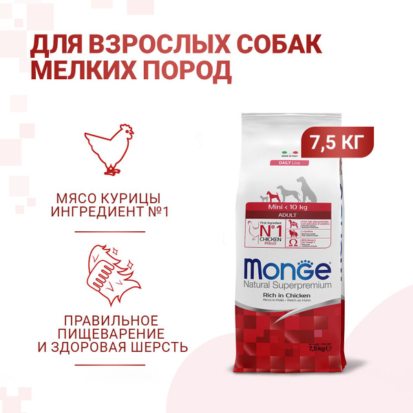 Сухой корм Monge Dog Mini Adult для взрослых собак мелких пород, с ...