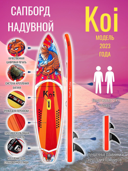 Доска Sup board (сап/саб борд) FunWater Koi, длина 3.5 м (11.6 дюймов ...