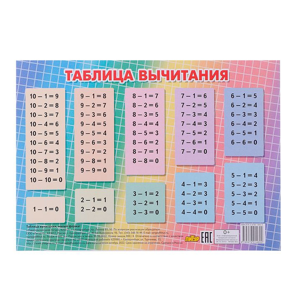 Таблица вычитания 1 класс школа россии