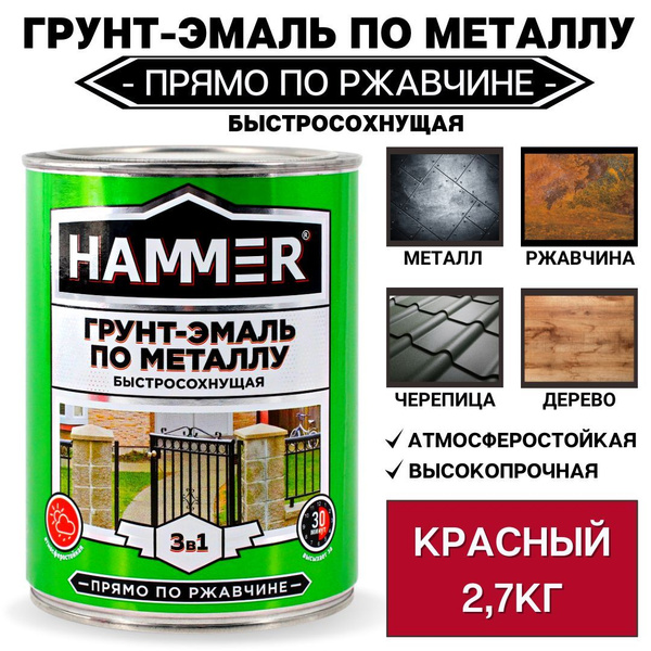 Грунт эмаль hammer. Грунт эмаль hammer