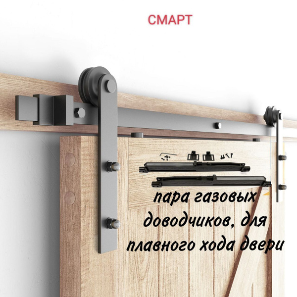 Раздвижная система LOFT - амбарный механизм для раздвижной двери. Трек ...