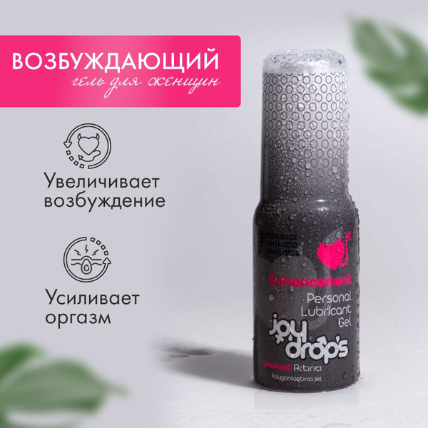 Интимная смазка возбуждающая для женщин JoyDrops, 50 мл - купить с ...