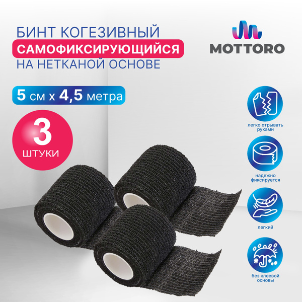 Характеристики Бинт когезивный самофиксирующийся на нетканой основе ...