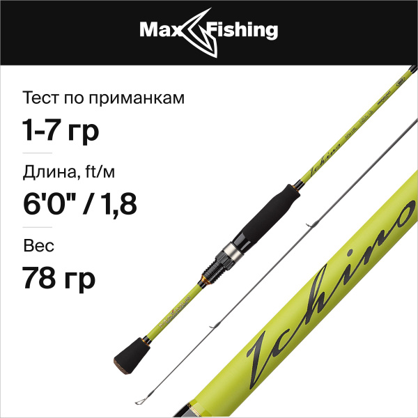 Спиннинг Maximus Ichiro, от 1 гр купить по выгодным ценам в интернет ...