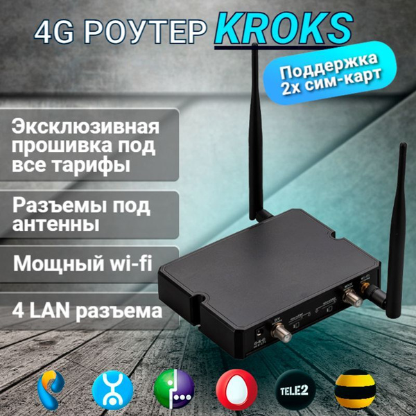 Беспроводной модем KROKS Rt-Cse DS m4-2 - купить по низкой цене в ...