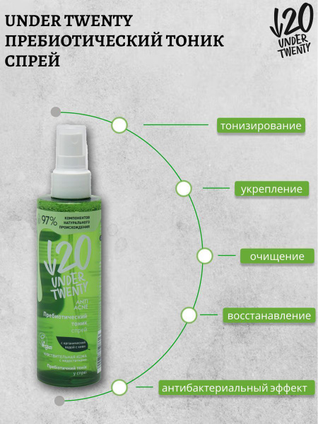 Lirene Пребиотический тоник в спрее UNDER TWENTY, 200 мл - купить с ...